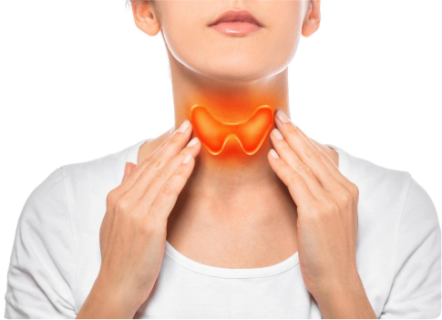Thyroid Disease Treatment